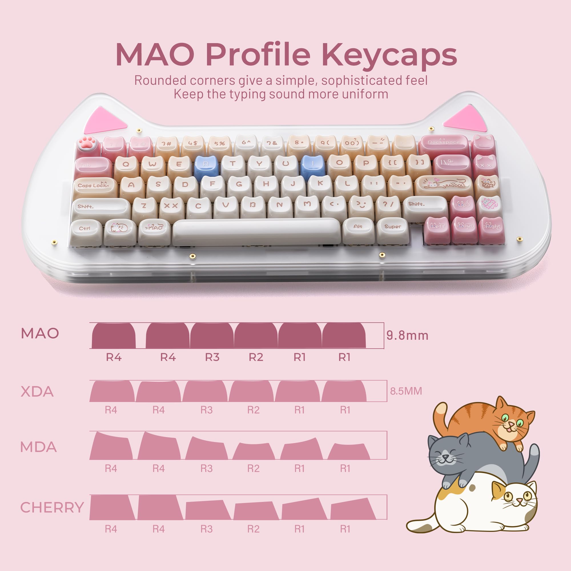 Amazon.com: HITIME x XVX Jelly Keycaps - Cute Jade Keycaps